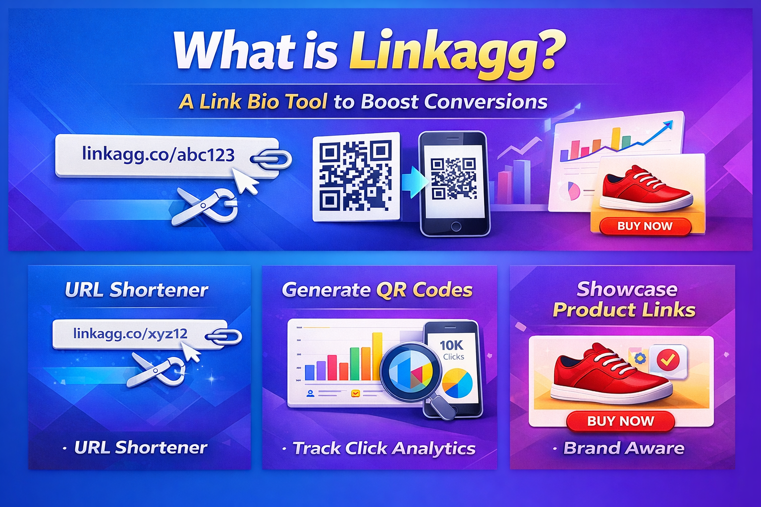 What is Linkagg? A Link Bio Tool to Boost Conversions